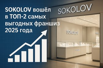 Франшиза SOKOLOV вошла в топ-2 самых выгодных франшиз Forbes
