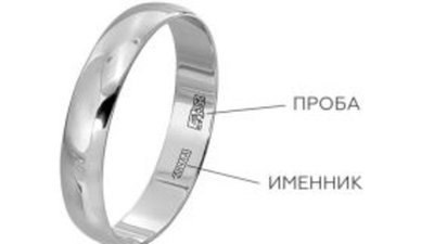 Роспотребнадзор: что нужно знать при покупке ювелирных изделий. Памятка потребителю.