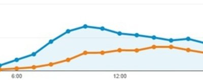 АДАМАС об итогах Киберпонедельника