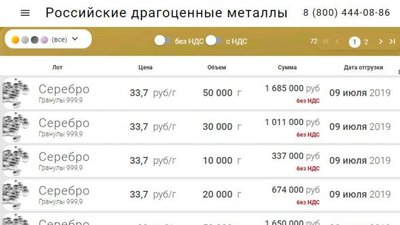 5 июля в ТПП РФ пройдет презентация торговой площадки "Российские драгоценные металлы"