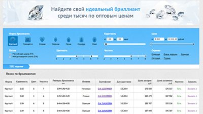 В Рунете открылась первая российская интернет-биржа бриллиантов