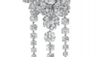 Идеальный провенанс