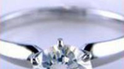 Baselworld 2012 – время испытаний на прочность и принятия правильных решений