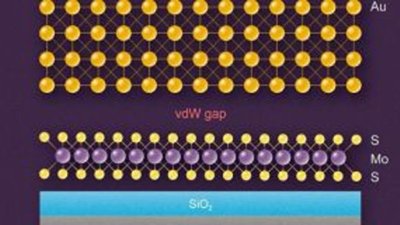 Российские ученые превратили золото в прозрачную пленку-невидимку