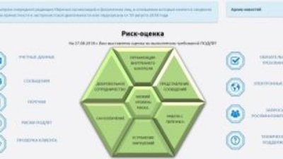 Ювелиры вновь получили оценки от Росфинмониторинга