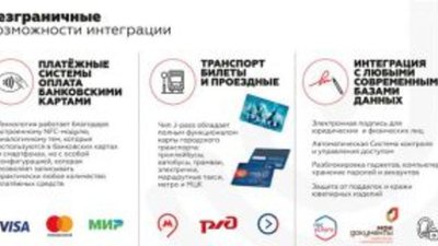 Ювелирный бизнес 2.0: будущее уже наступило