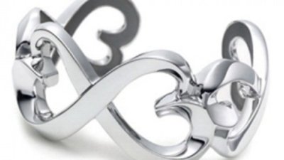 Аналитики ожидают положительных результатов деятельности Tiffany & Co в 4 квартале 2011 года