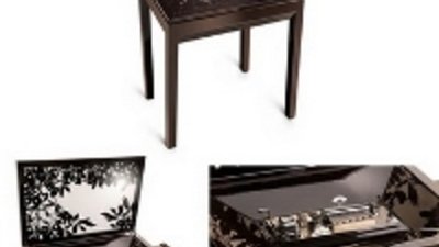 Reuge Mystic Forest: уникальная музыкальная шкатулка