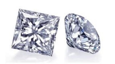 Проводя инвентаризацию