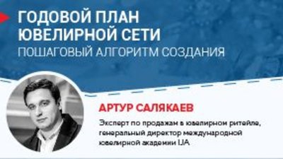 Артур Салякаев: Годовой рекламный план для ювелирной розницы