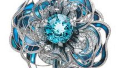 Караты Венеции