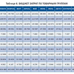 "Полиметалл" снизил запросы