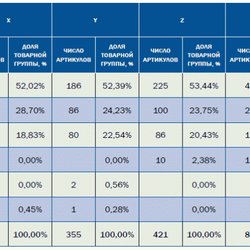 Золото фенноскандинавского щита