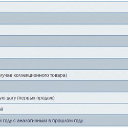 "Полиметалл" снизил запросы
