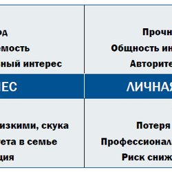 Золото фенноскандинавского щита