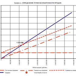 "Полиметалл" снизил запросы