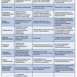Золото фенноскандинавского щита