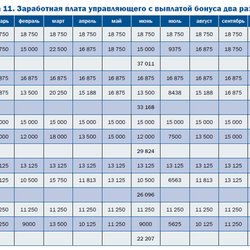 "Полиметалл" снизил запросы