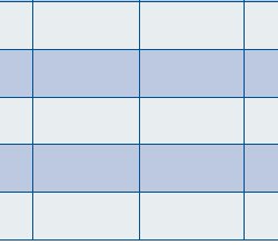 Золото фенноскандинавского щита