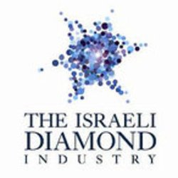 Обзор рынка алмазного производства в Израиле