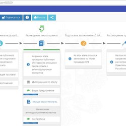 Минфин увеличит пошлины за опробование и клеймение ювелирных изделий