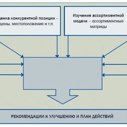 Кризис добрался до золота