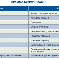 Золото фенноскандинавского щита