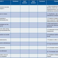 Золото фенноскандинавского щита