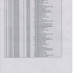 111 лет назад в России вновь появились золотые монеты