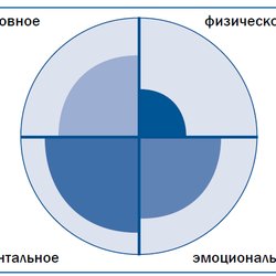 "Полиметалл" снизил запросы