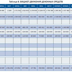 "Полиметалл" снизил запросы