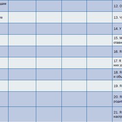 Золото фенноскандинавского щита