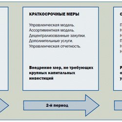 Кризис добрался до золота