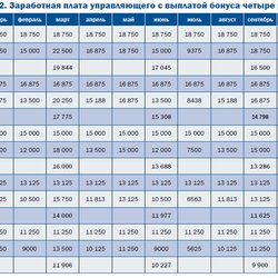 "Полиметалл" снизил запросы