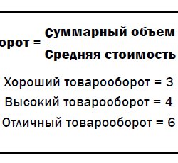 "Полиметалл" снизил запросы