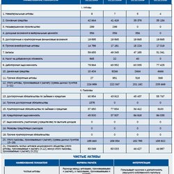 Золото фенноскандинавского щита