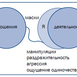 "Полиметалл" снизил запросы