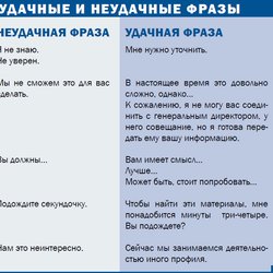 "Полиметалл" снизил запросы