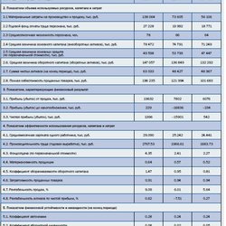 Золото фенноскандинавского щита