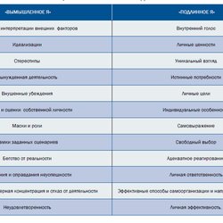 Золото фенноскандинавского щита