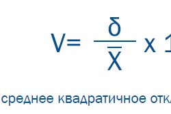 Золото фенноскандинавского щита