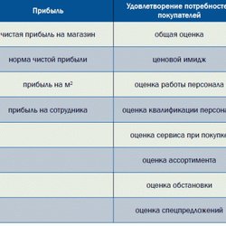 Кризис добрался до золота