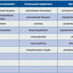 Кризис добрался до золота