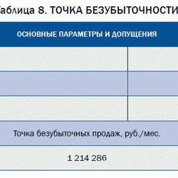"Полиметалл" снизил запросы