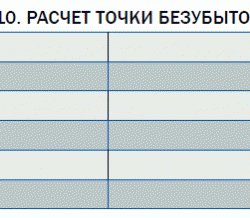 "Полиметалл" снизил запросы