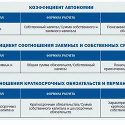 Золото фенноскандинавского щита