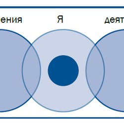 Золото фенноскандинавского щита