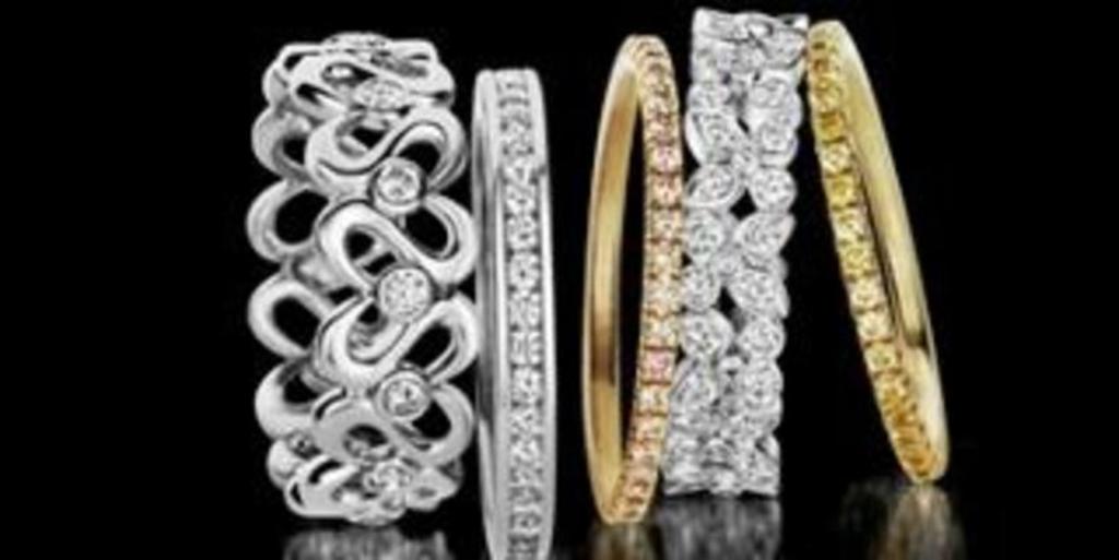 В прошлом месяце CPI на ювелирные изделия в США установил новый рекорд в 175,49 пункта