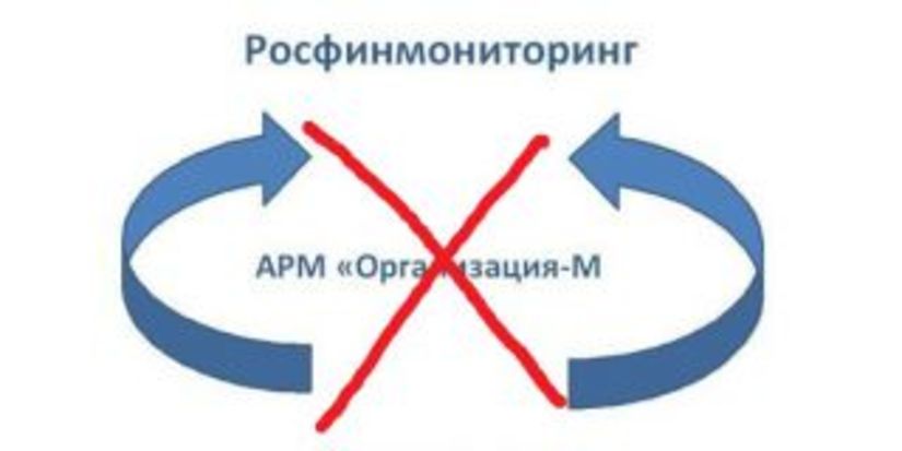 Росфинмониторинг подтвердил, что АРМ «Организация-М» и прочие программы для отправки отчетности вне закона.