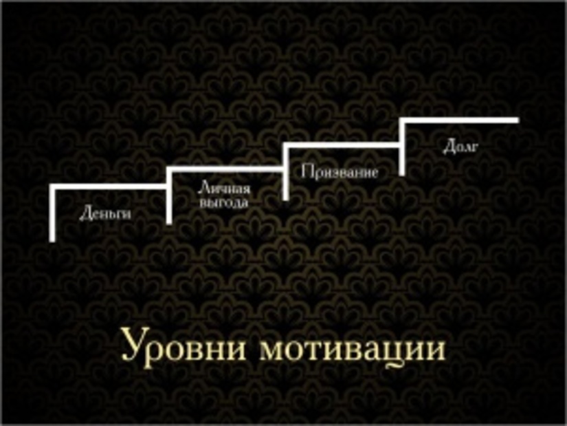 Командообразование сотрудников. Безотказные «грабли»  при построении команды.